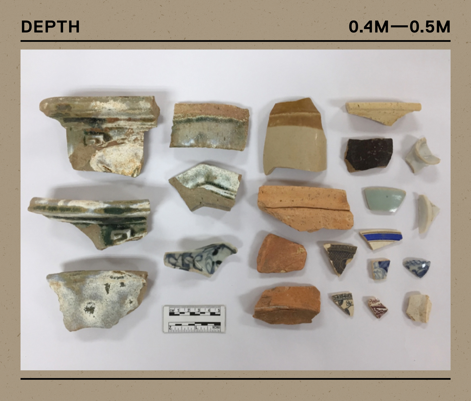 Selection of ceramics recovered by the archaeological team